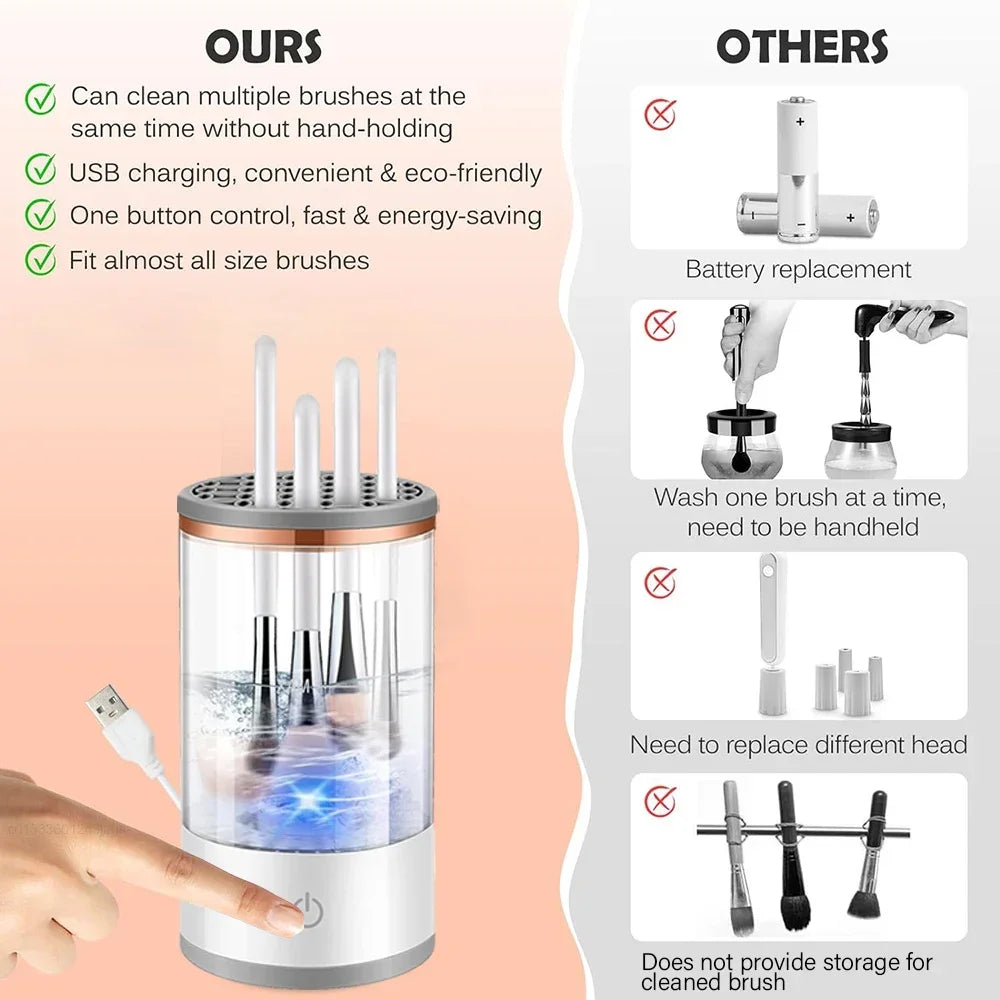 Electric Make Up Brush Cleaner