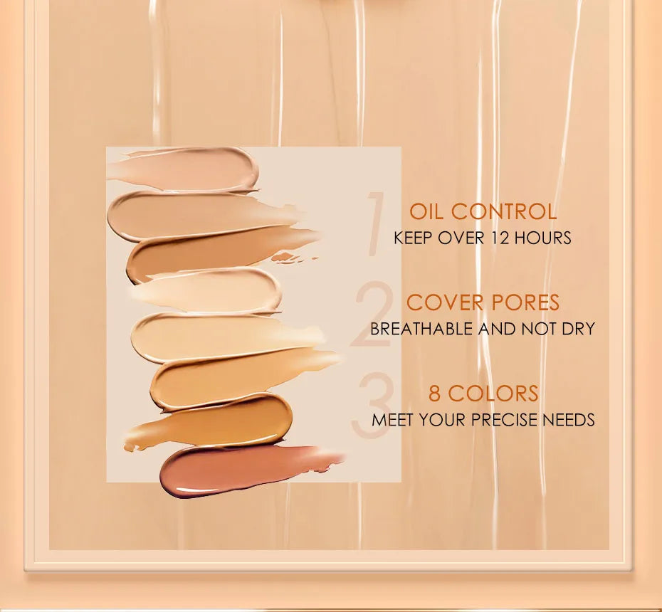 Flawless Full Coverage Foundation