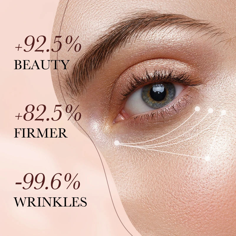Retinol Eye Cream Stick Reduces Dark Circles and Wrinkles