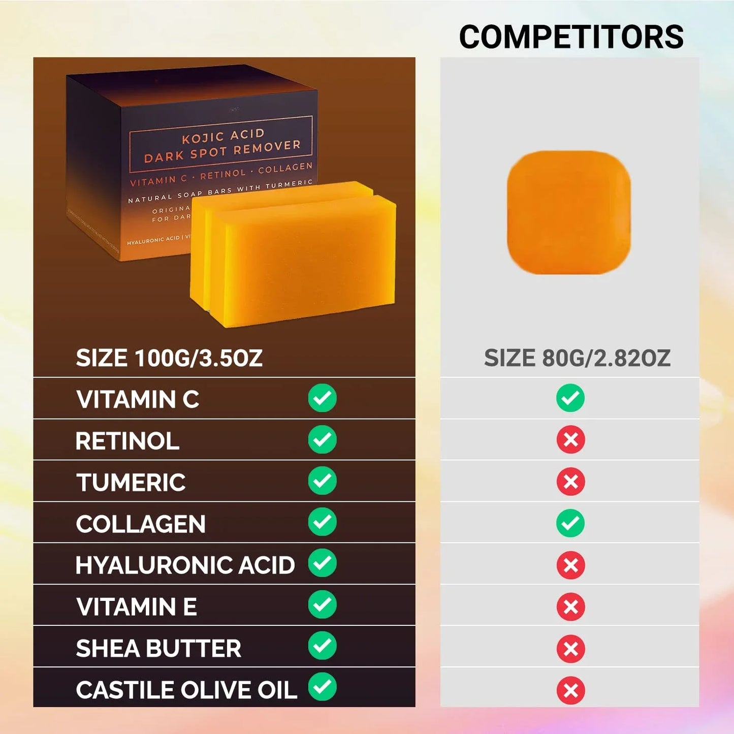 Kojic Acid Dark Spot Remover Handmade Soap