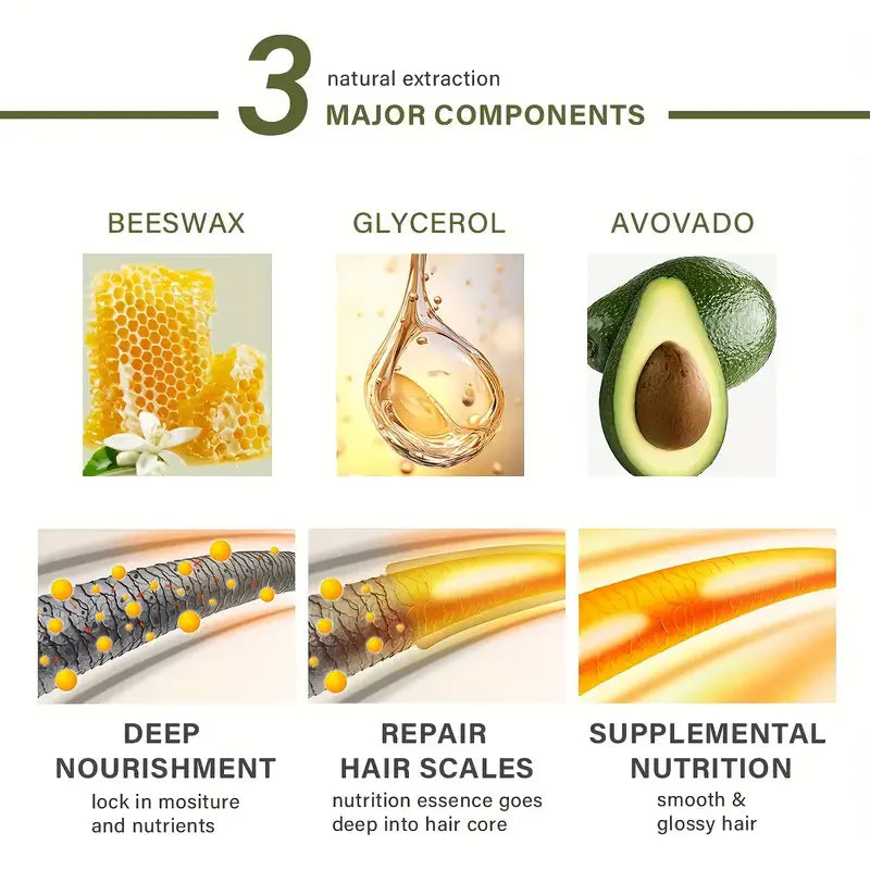 Natural Hair Wax