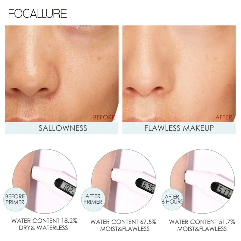 Makeup Primer Oil Control Face Base