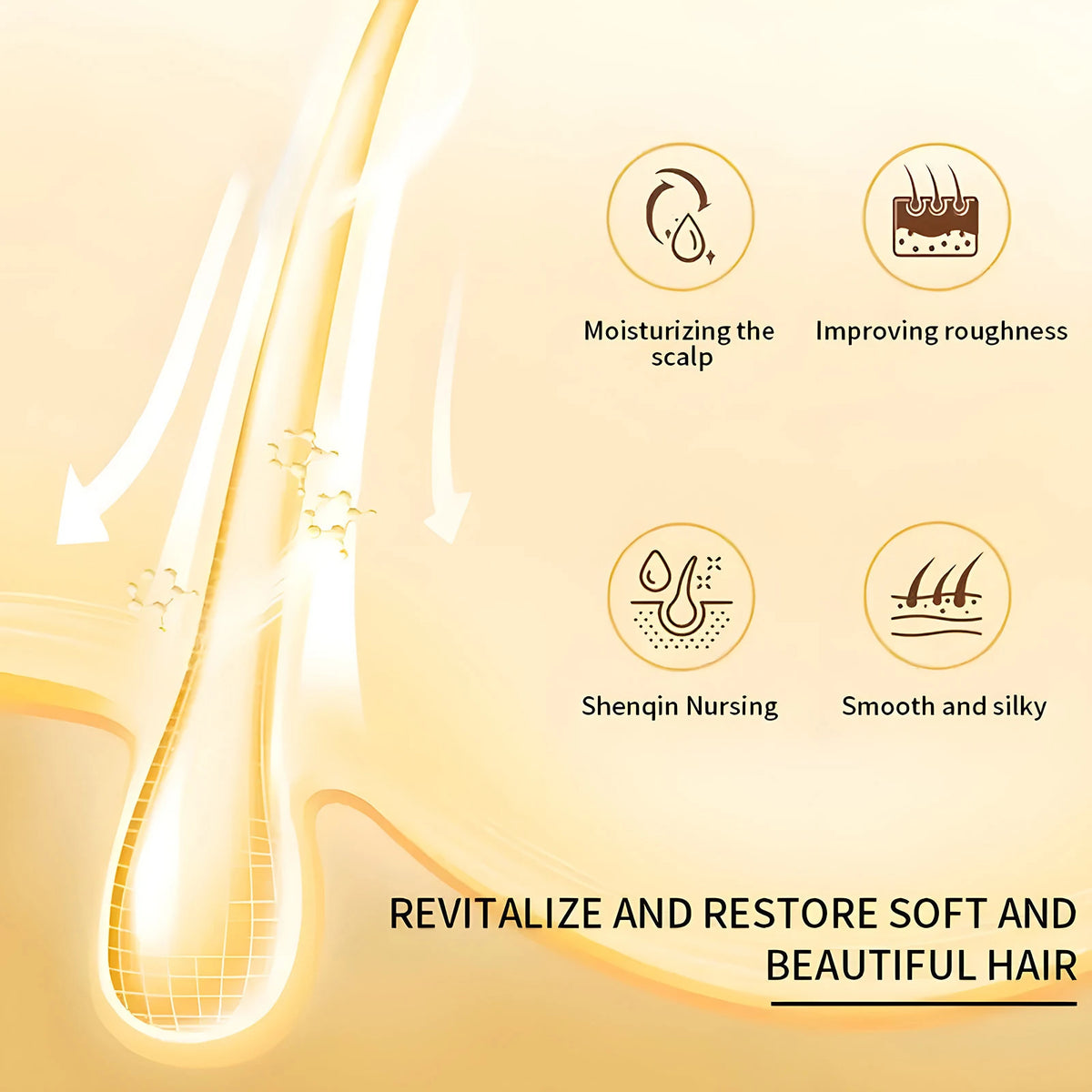 Unique Formula No-Wash Conditioner